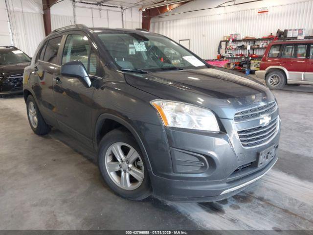 Salvage Chevrolet Trax