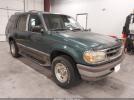 Ford Explorer Image 1