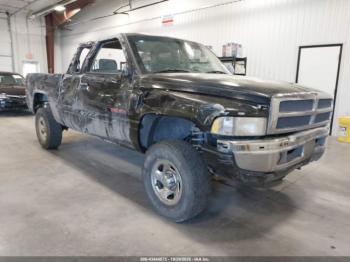  Salvage Dodge Ram 1500